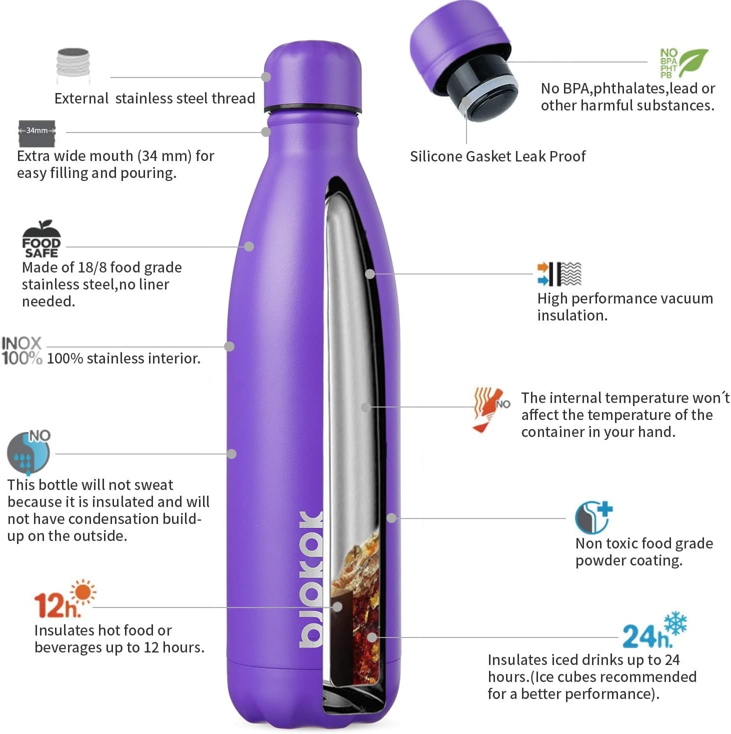 25Oz Insulated Stainless Steel Water Bottles Travel Sports Metal Water Bottles, Purple Cap