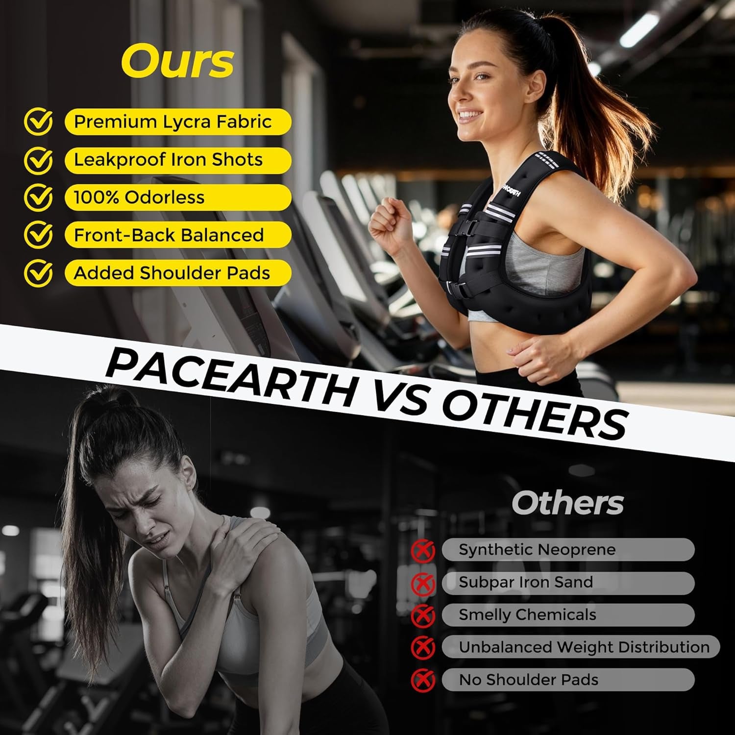 Weighted Vest,6Lb/8Lb/10Lb/12Lb/16Lb/20Lb/25Lb/30Lb Weight Vest with Reflective Stripe, Body Weight Vests for Women, Men, Weight Loss Workout, Strength Training, Running, Walking, Jogging