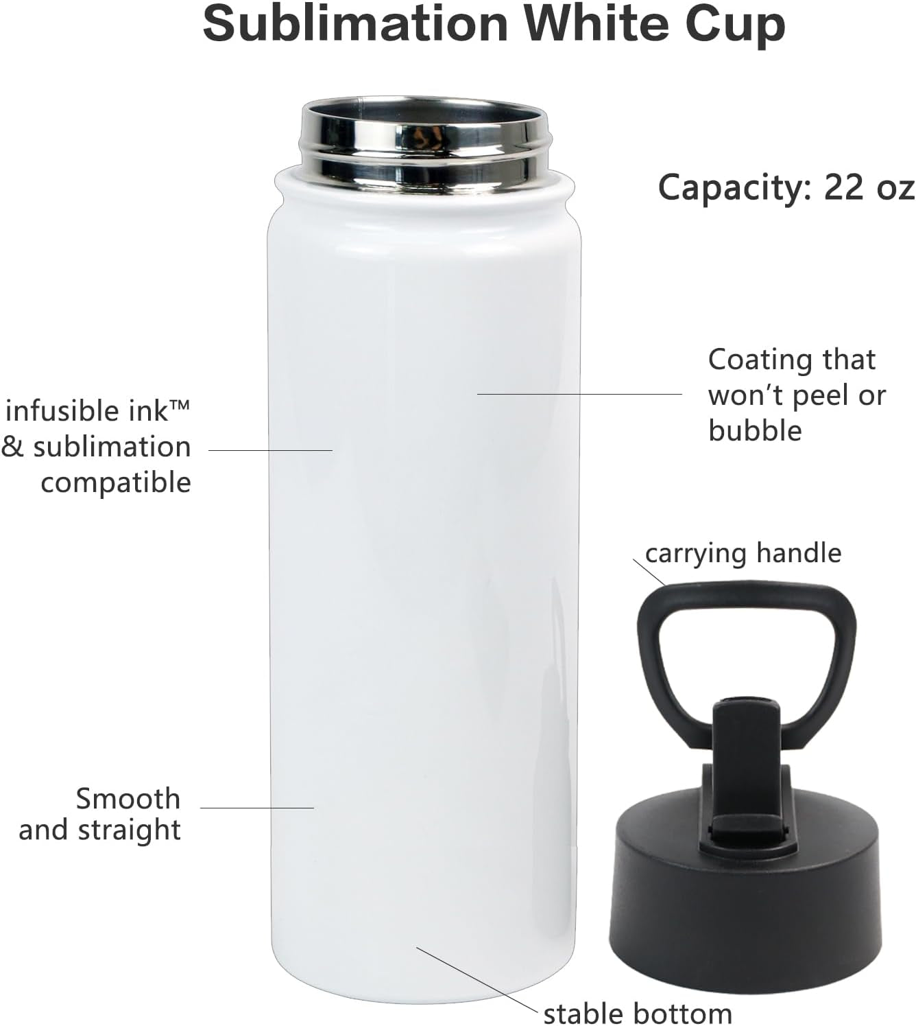 4Pcs 22Oz Sublimation Sports Water Bottle, SS Vacuum W/Spout Lid